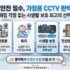 전동 스탠딩 데스크 추천: 듀얼모터부터 가성비까지 인기 9종 비교