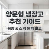 양문형 냉장고 추천 가이드: 용량별 공시 스펙 비교 및 주방 환경별 선택 기준