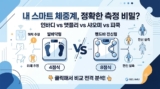 스마트 체중계 추천 2026: 인바디 H40·앳플리·샤오미·피쿡 예산별 완벽 비교