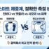 올봄 러닝 필수템! 에어팟 프로 2 vs 갤럭시 버즈 3 프로 팩트 비교