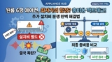 원룸 에어컨 추천 : 6평 벽걸이 설치비 포함 총비용 팩트체크