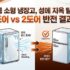 원룸 에어컨 추천 : 6평 벽걸이 설치비 포함 총비용 팩트체크