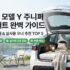 테슬라 모델3 하이랜드 차박 매트 추천 TOP 5 : 평탄화 완벽 비교 가이드