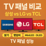 TV 패널 비교｜삼성 vs LG vs TCL 밝기·명암비·MiniLED·OLED 완벽 정리