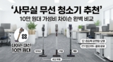 2026 사무실 무선 청소기 추천: 10만 원대 가성비 차이슨 완벽 비교