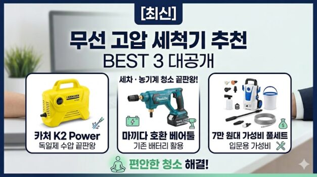 wireless-high-pressure-washer-recommendation